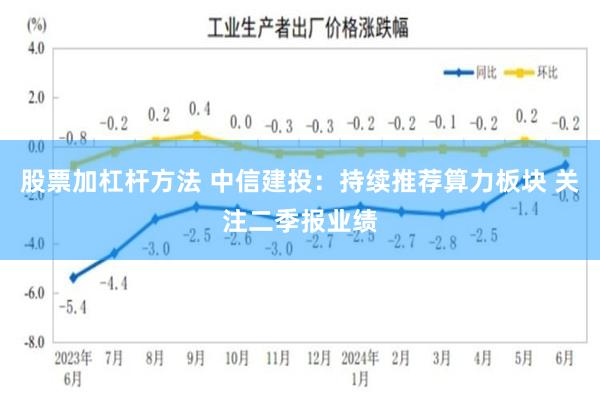 股票加杠杆方法 中信建投：持续推荐算力板块 关注二季报业绩