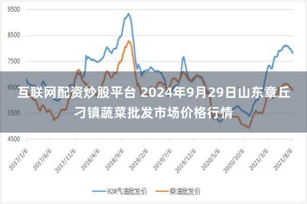 互联网配资炒股平台 2024年9月29日山东章丘刁镇蔬菜批发市场价格行情